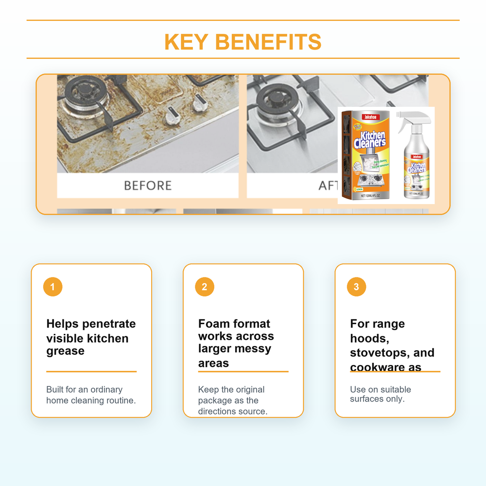 ShukuLab Kitchen Degreaser Cleaner