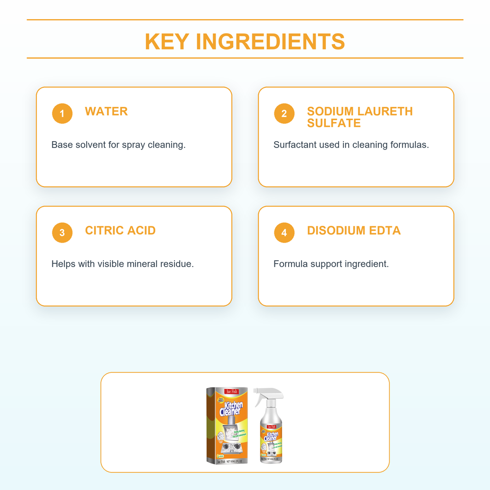 ShukuLab Kitchen Degreaser Cleaner