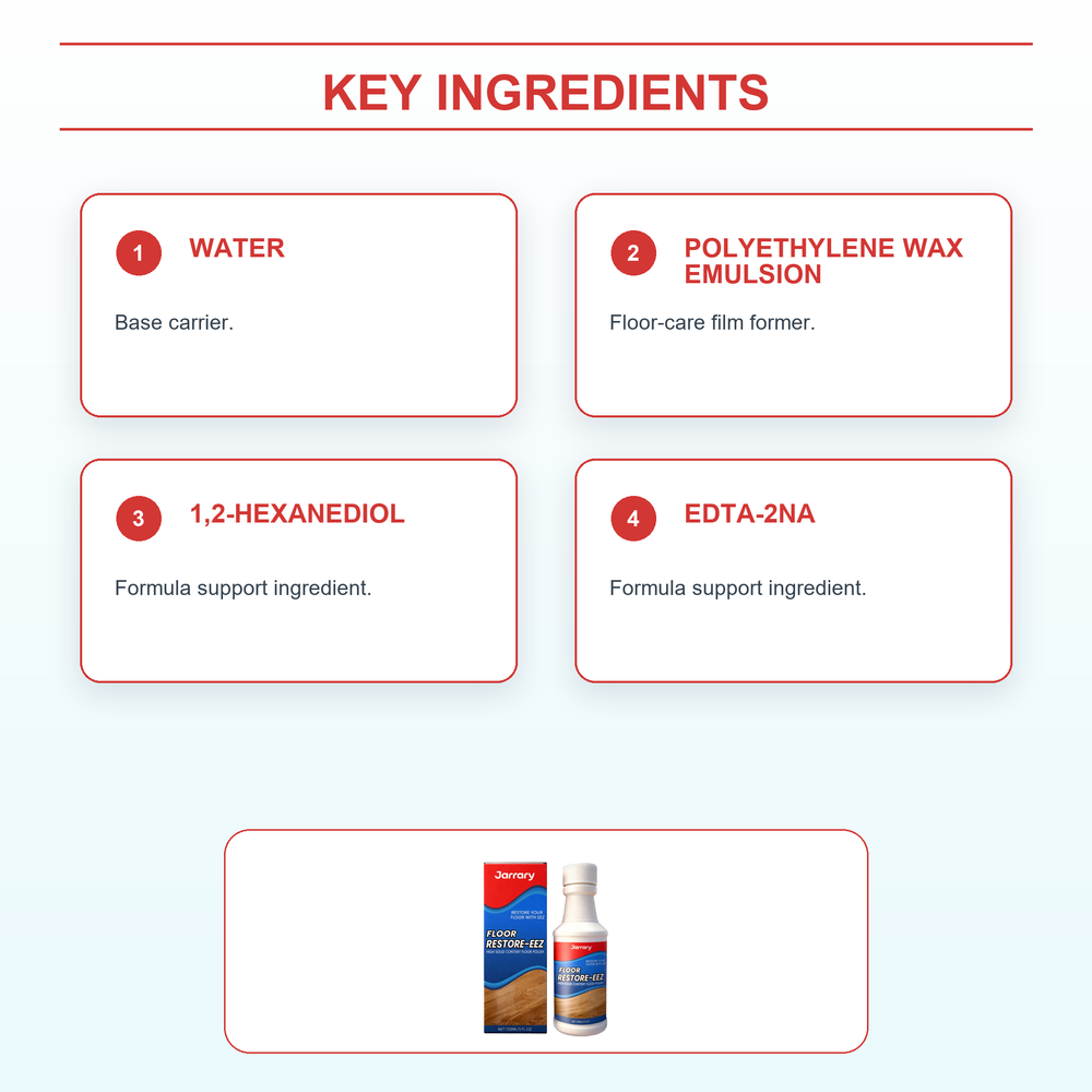 ShukuLab Wood & Floor Care Polish