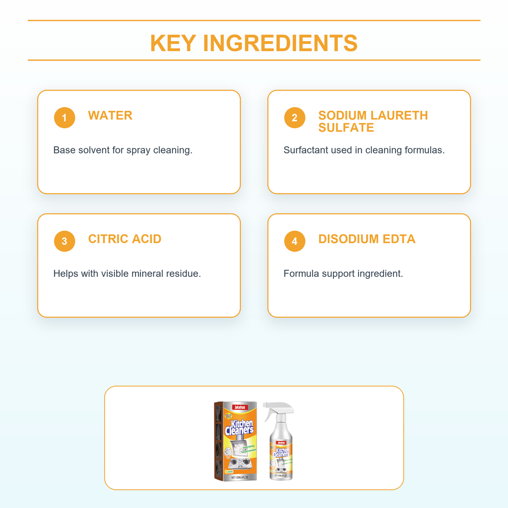 ShukuLab Kitchen Degreaser Cleaner