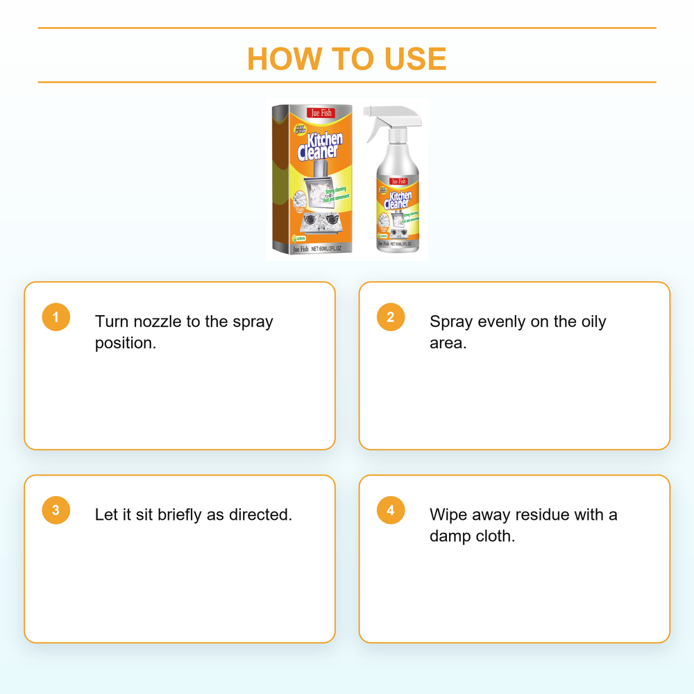 ShukuLab Kitchen Degreaser Cleaner